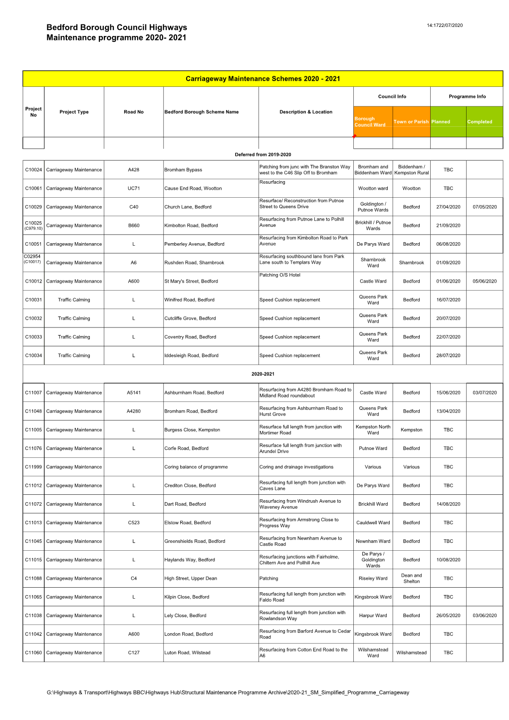 Bedford Borough Council Highways Maintenance Programme