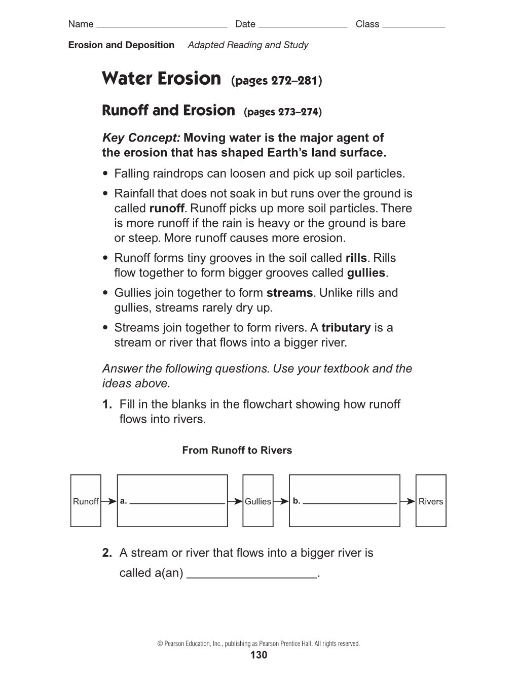 Water Erosion (Pages 272–281)