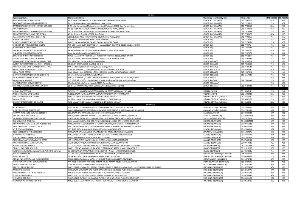 Participating Workshop List.Xlsx