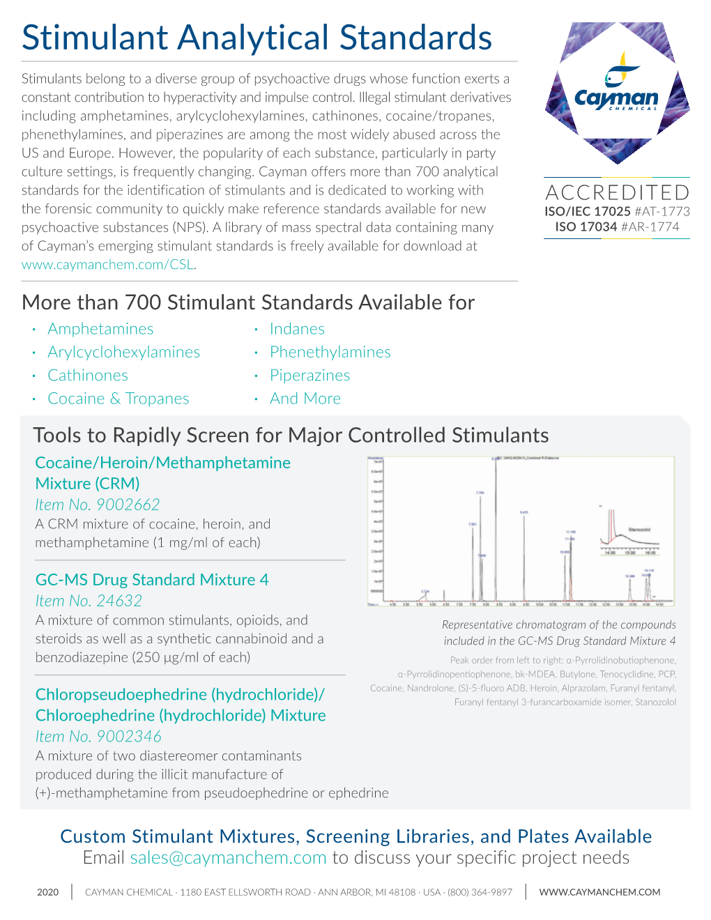 Stimulant Analytical Standards