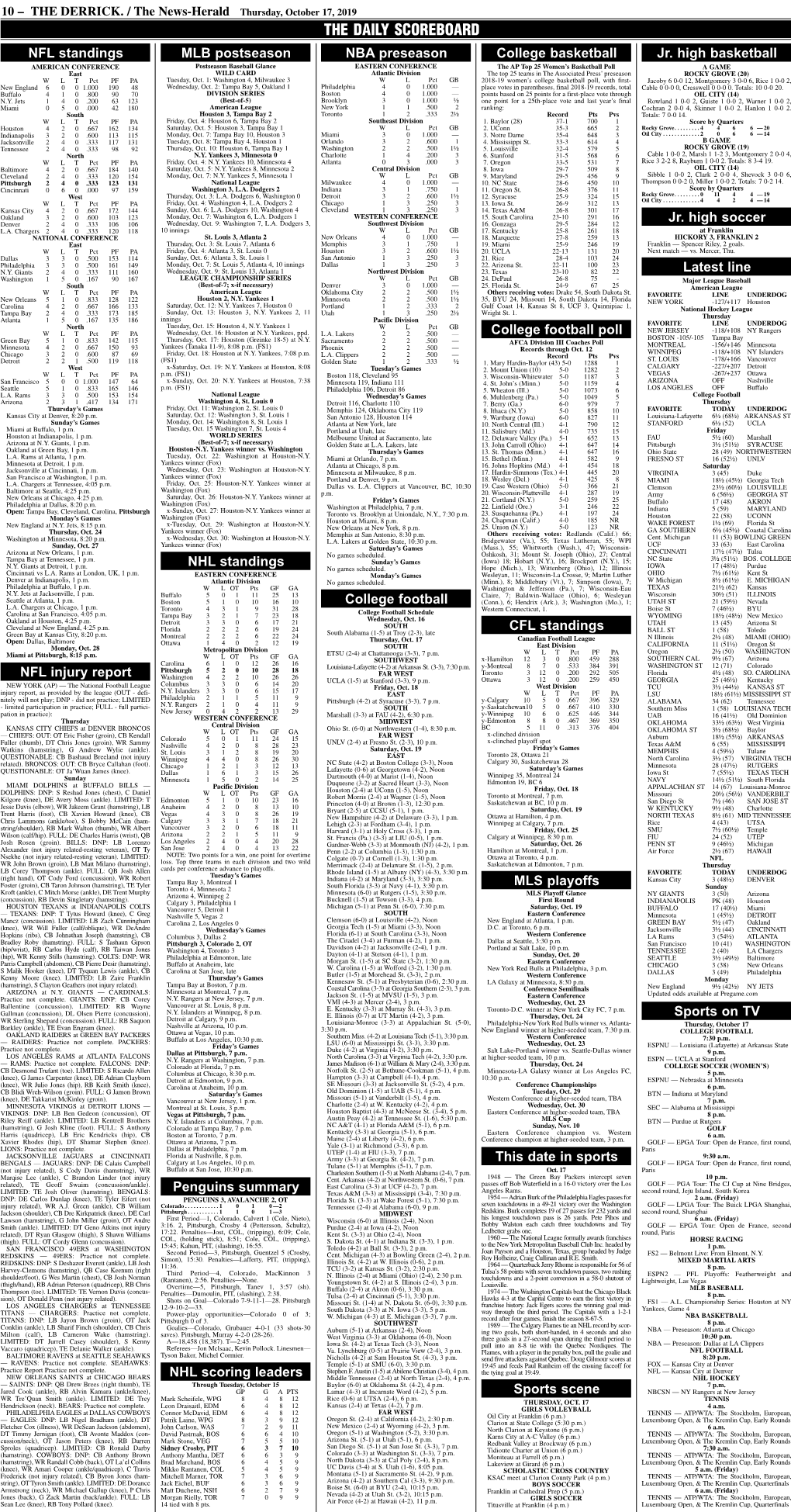 THE DAILY SCOREBOARD NFL Standings MLB Postseason NBA Preseason College Basketball Jr
