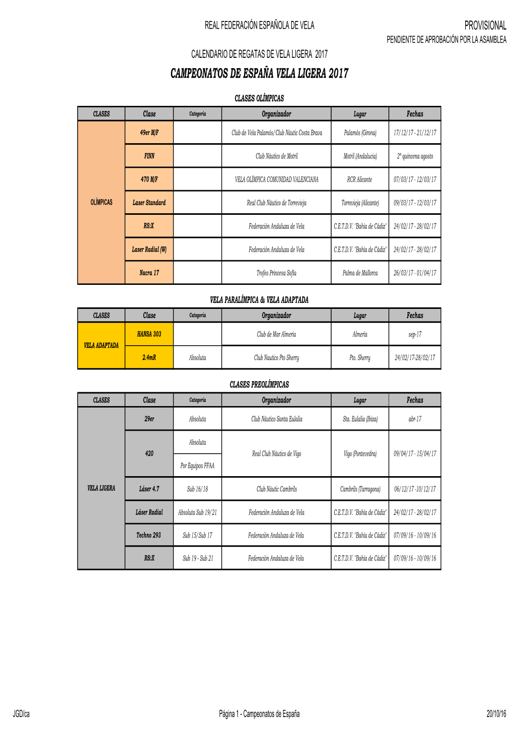 Calendario Vela Ligera-2017