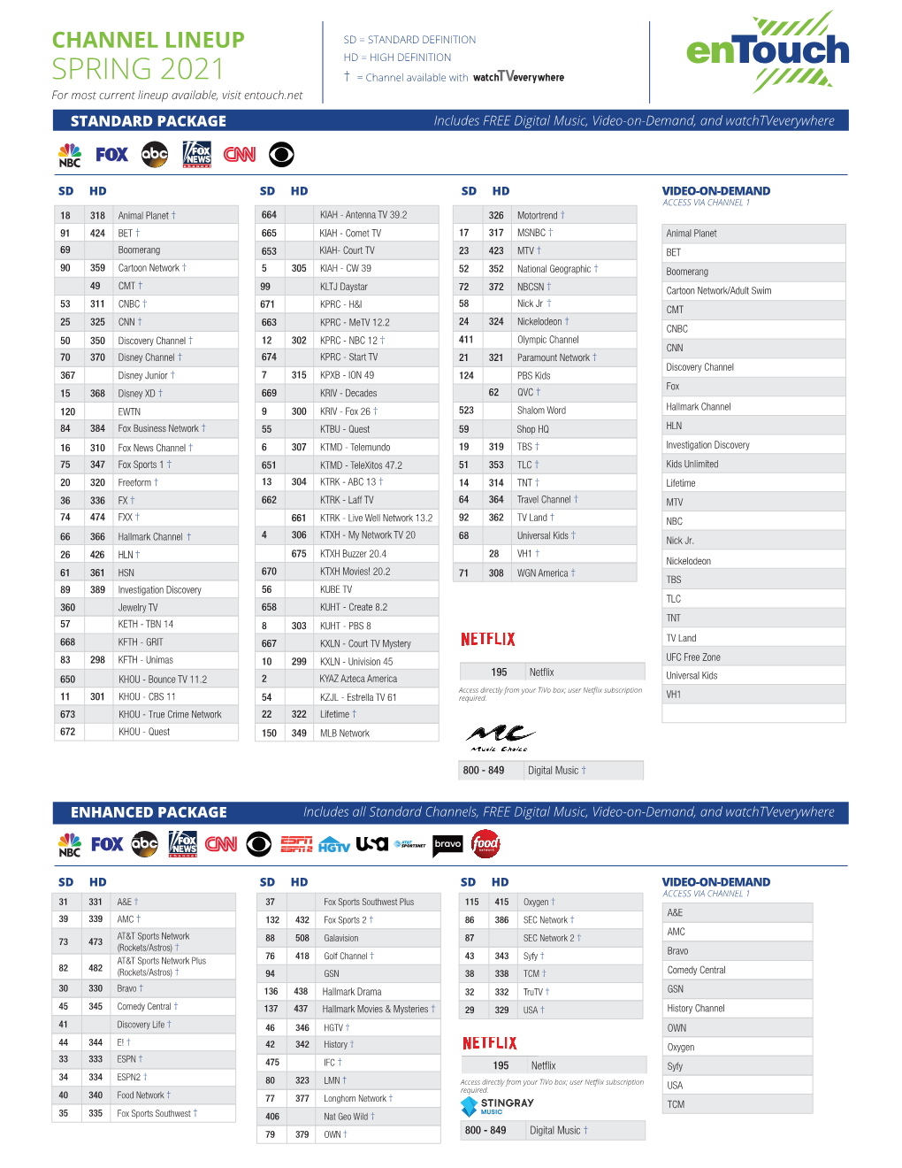 ET Channel Lineup Spring2021 Rev 2.26.21