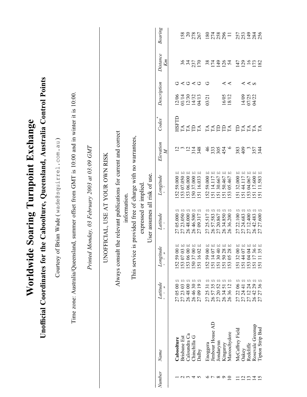 Worldwide Soaring Turnpoint Exchange Unof®Cial Coordinates for the Caboolture, Queensland, Australia Control Points