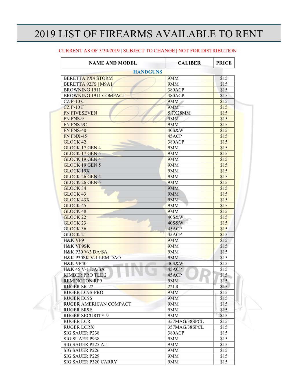 2019 List of Firearms Available to Rent