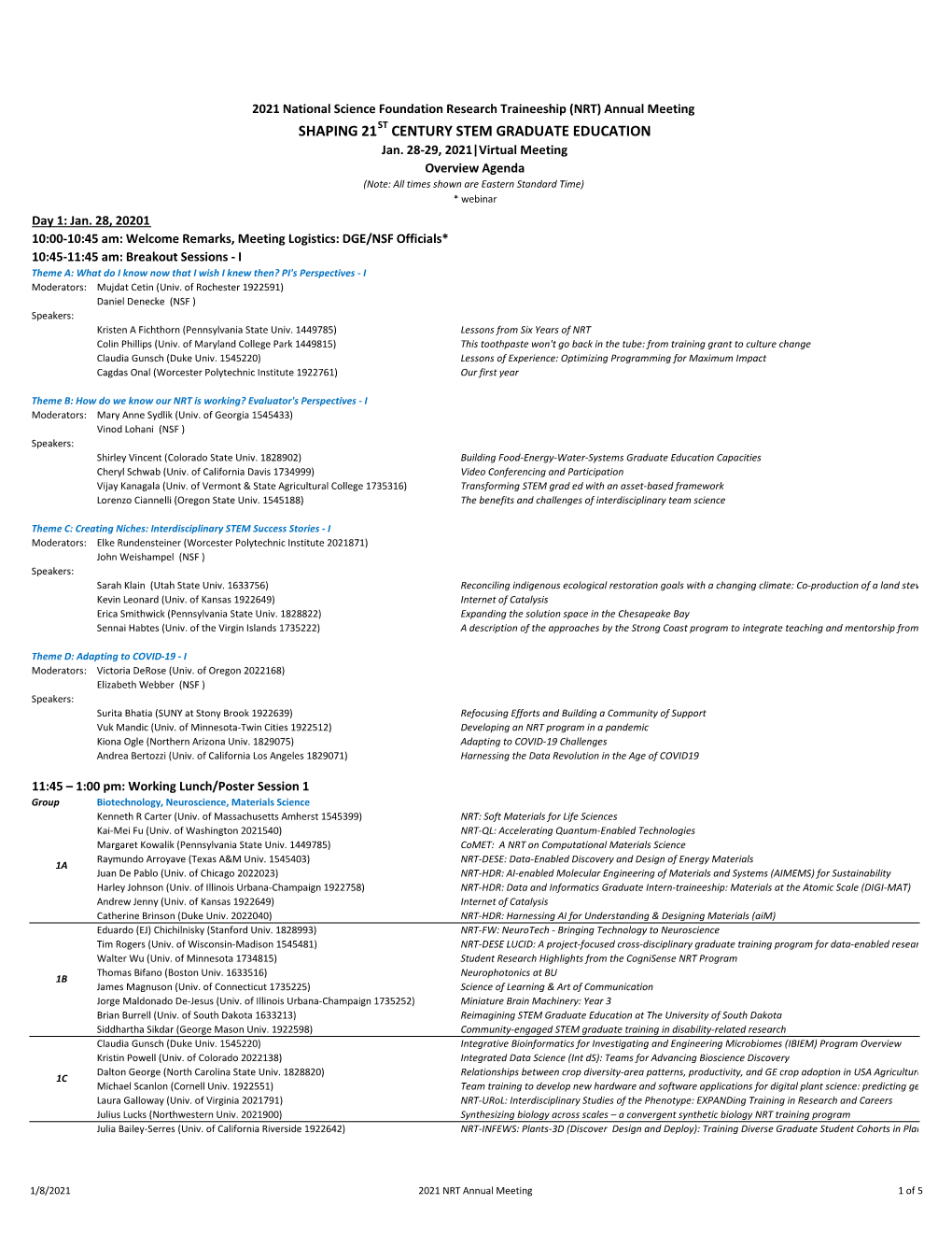 2021 NRT PI Meeting Presenter List.Xlsx