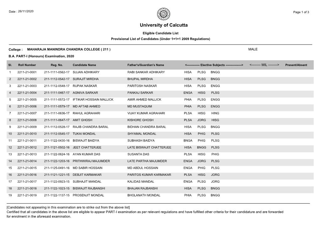 University of Calcutta