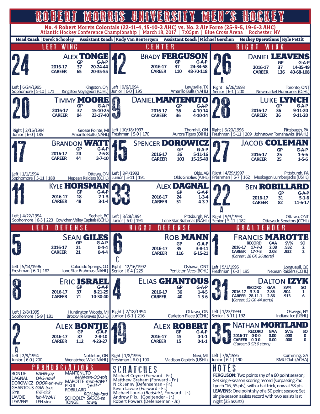 Robert Morris University Men's Hockey