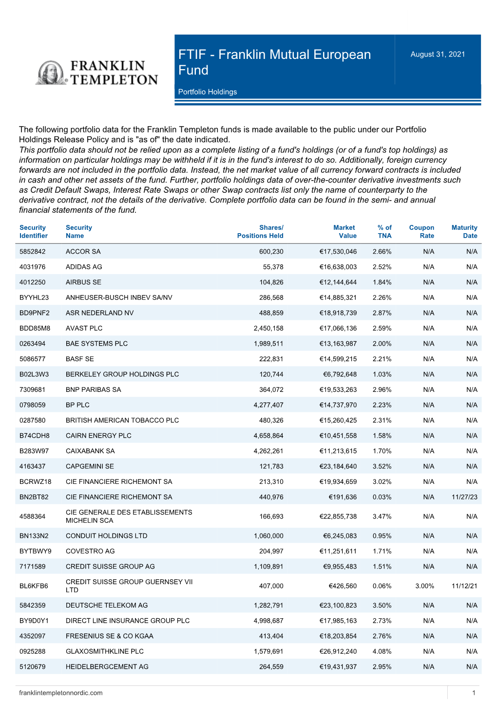 Franklin Mutual European Fund August 31, 2021