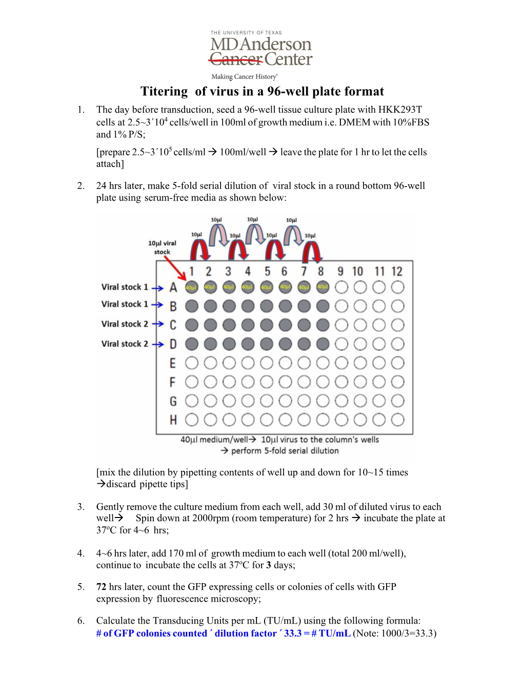 Titering of Virus in a 96-Well Plate Format 1