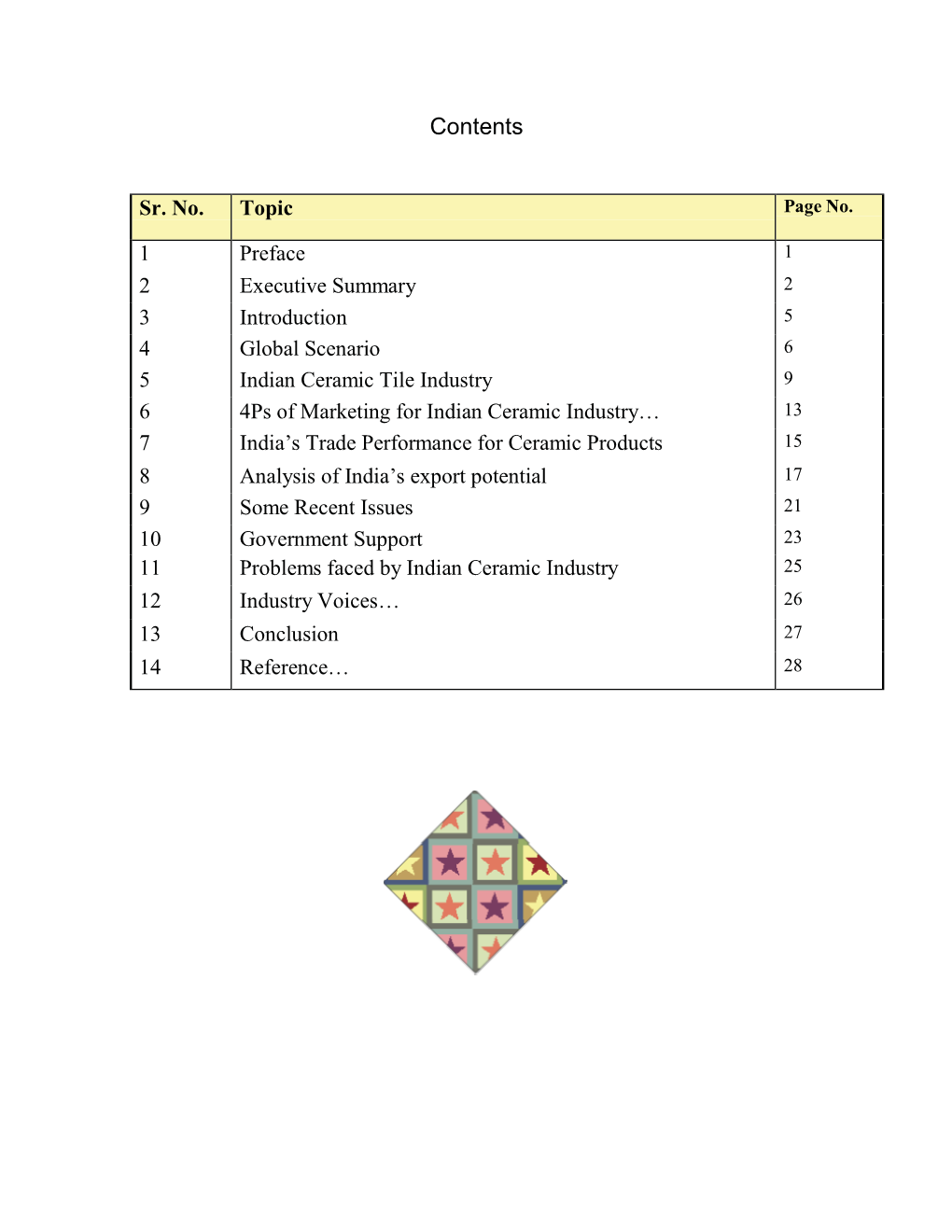 Export Potential of Indian Ceramic Industry