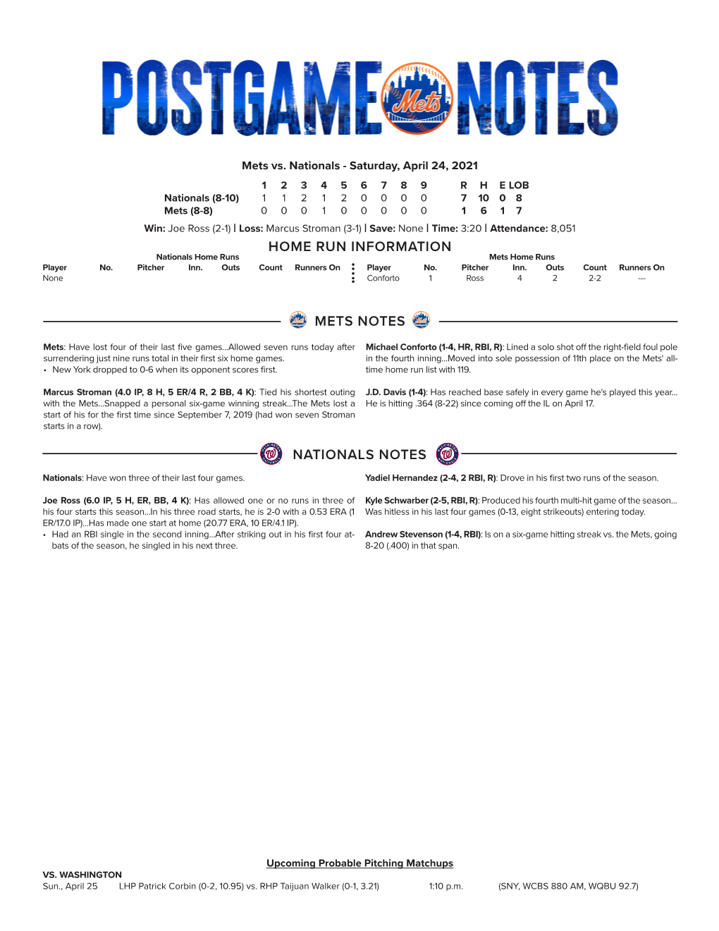 Home Run Information Mets Notes Nationals Notes