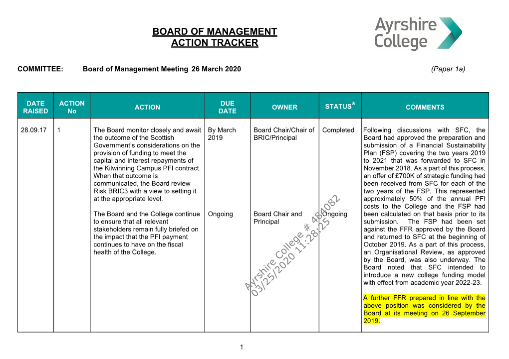 BOARD of MANAGEMENT ACTION TRACKER Ayrshire College