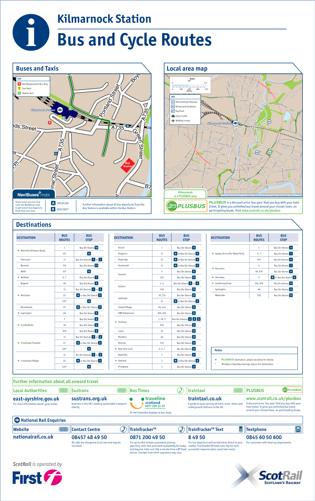 Local Area Map Buses and Taxis Destinations