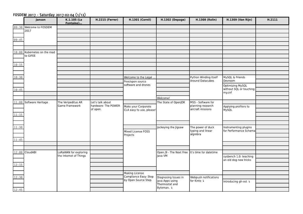 FOSDEM 2017 Schedule