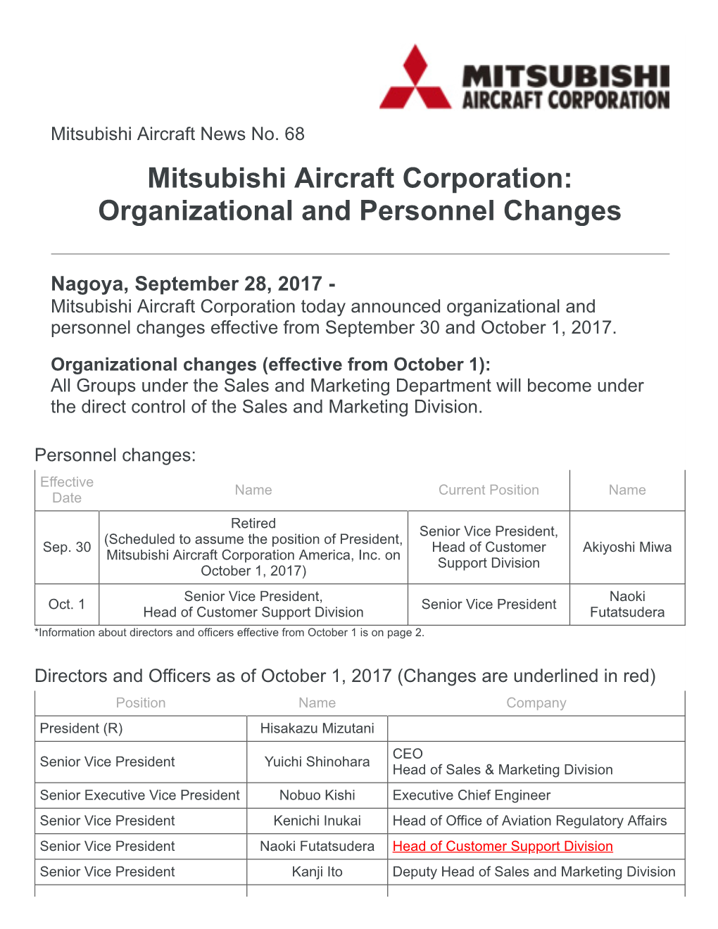 Mitsubishi Aircraft Corporation: Organizational and Personnel Changes