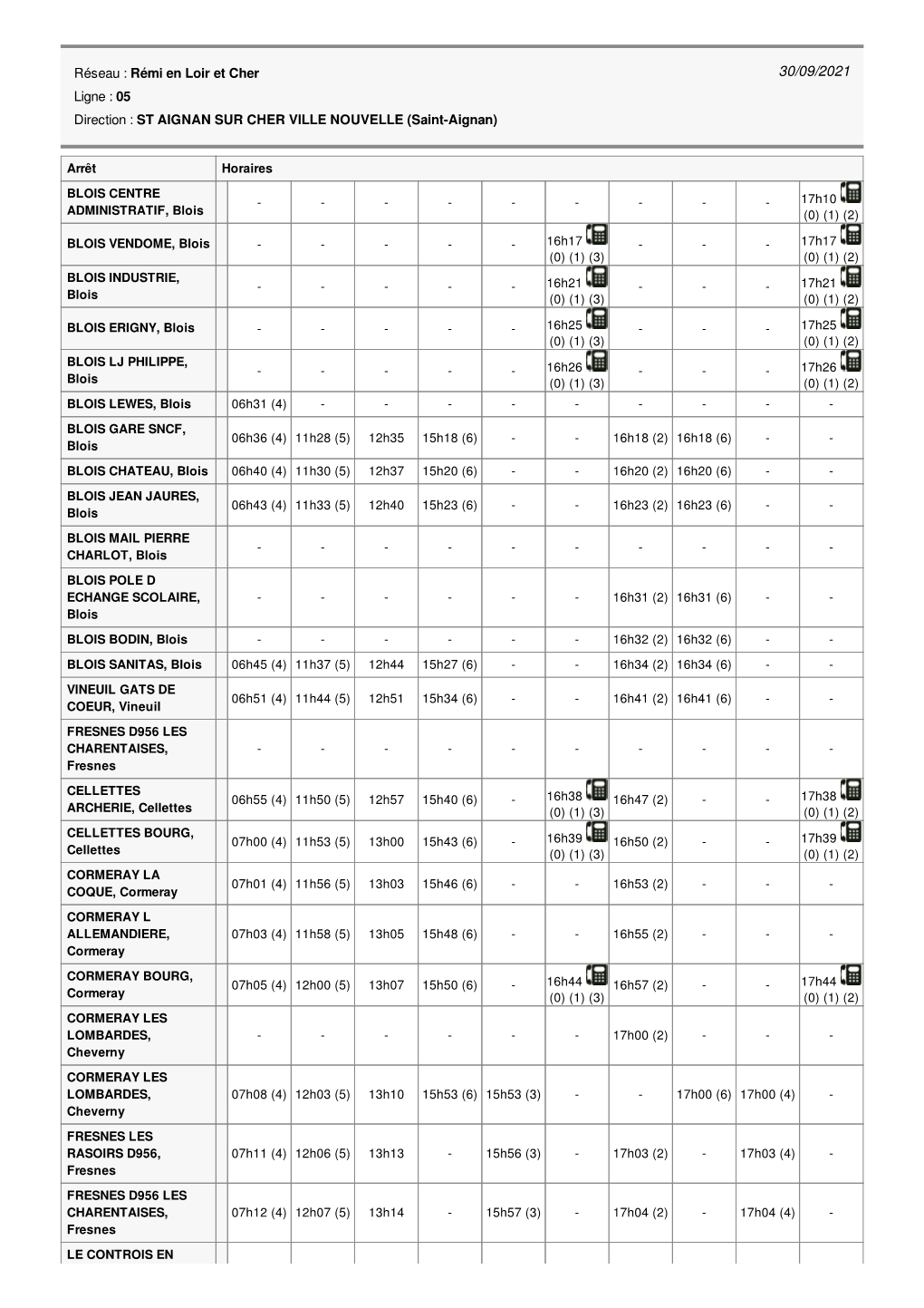 Arrêt Horaires BLOIS CENTRE ADMINISTRATIF, Blois BLOIS