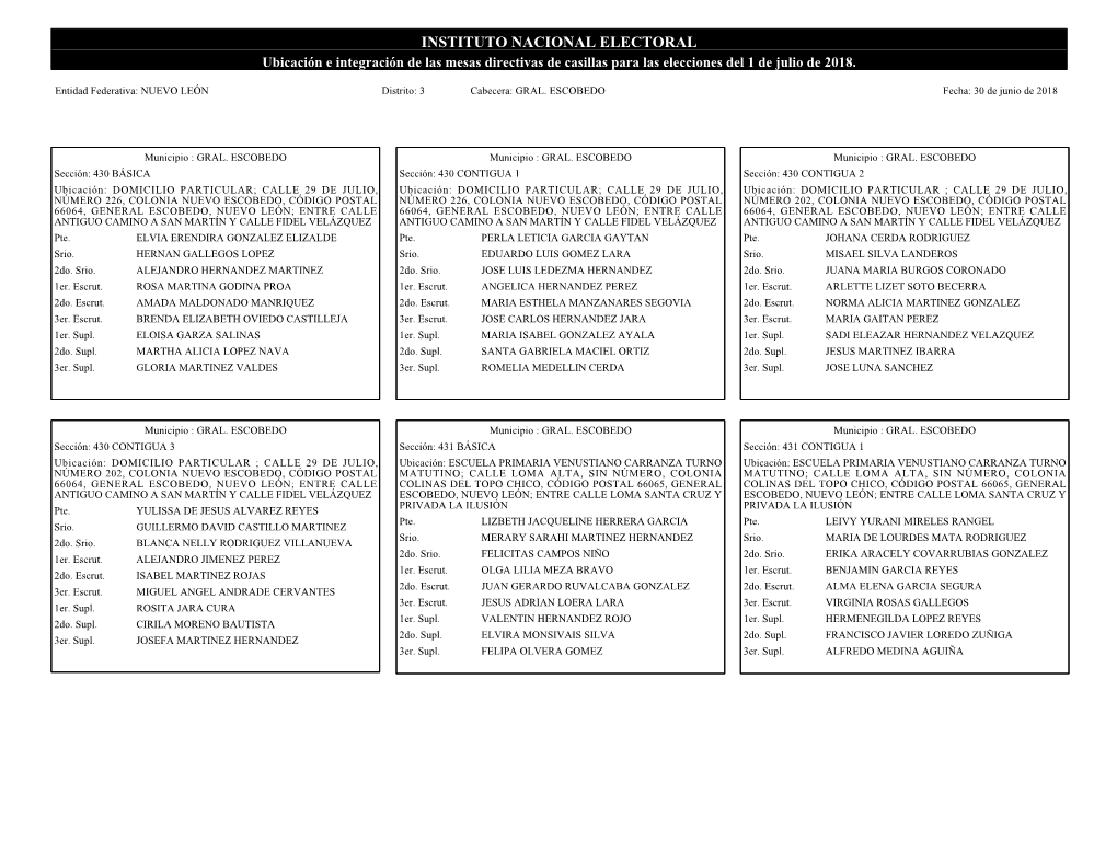 INSTITUTO NACIONAL ELECTORAL Ubicación E Integración De Las Mesas Directivas De Casillas Para Las Elecciones Del 1 De Julio De 2018
