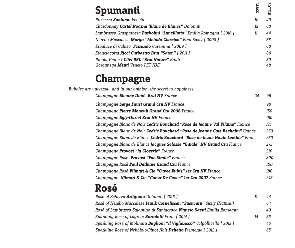 Spumanti Champagne Rosé