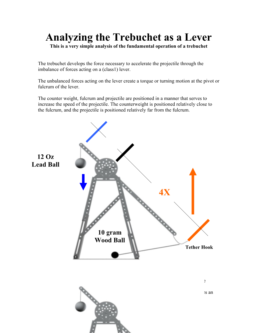 Analyzing the Trebuchet As a Lever