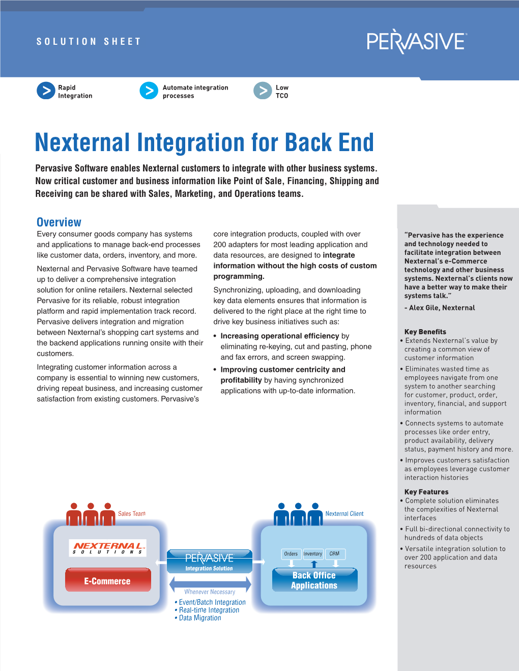 Nexternal Integration for Back End Pervasive Software Enables Nexternal Customers to Integrate with Other Business Systems