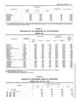 Quinto Censo De Población