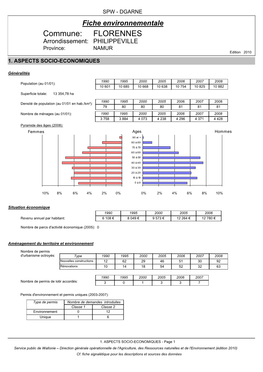 FLORENNES Arrondissement: PHILIPPEVILLE Province: NAMUR Edition 2010 1