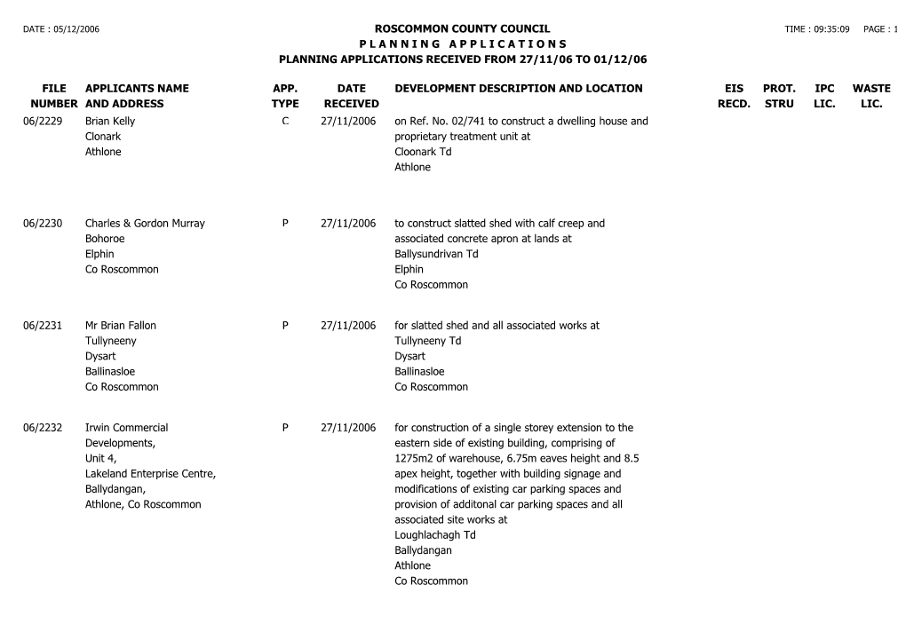 Roscommon County Council Time : 09:35:09 Page : 1 P L a N N I N G a P P L I C a T I O N S Planning Applications Received from 27/11/06 to 01/12/06