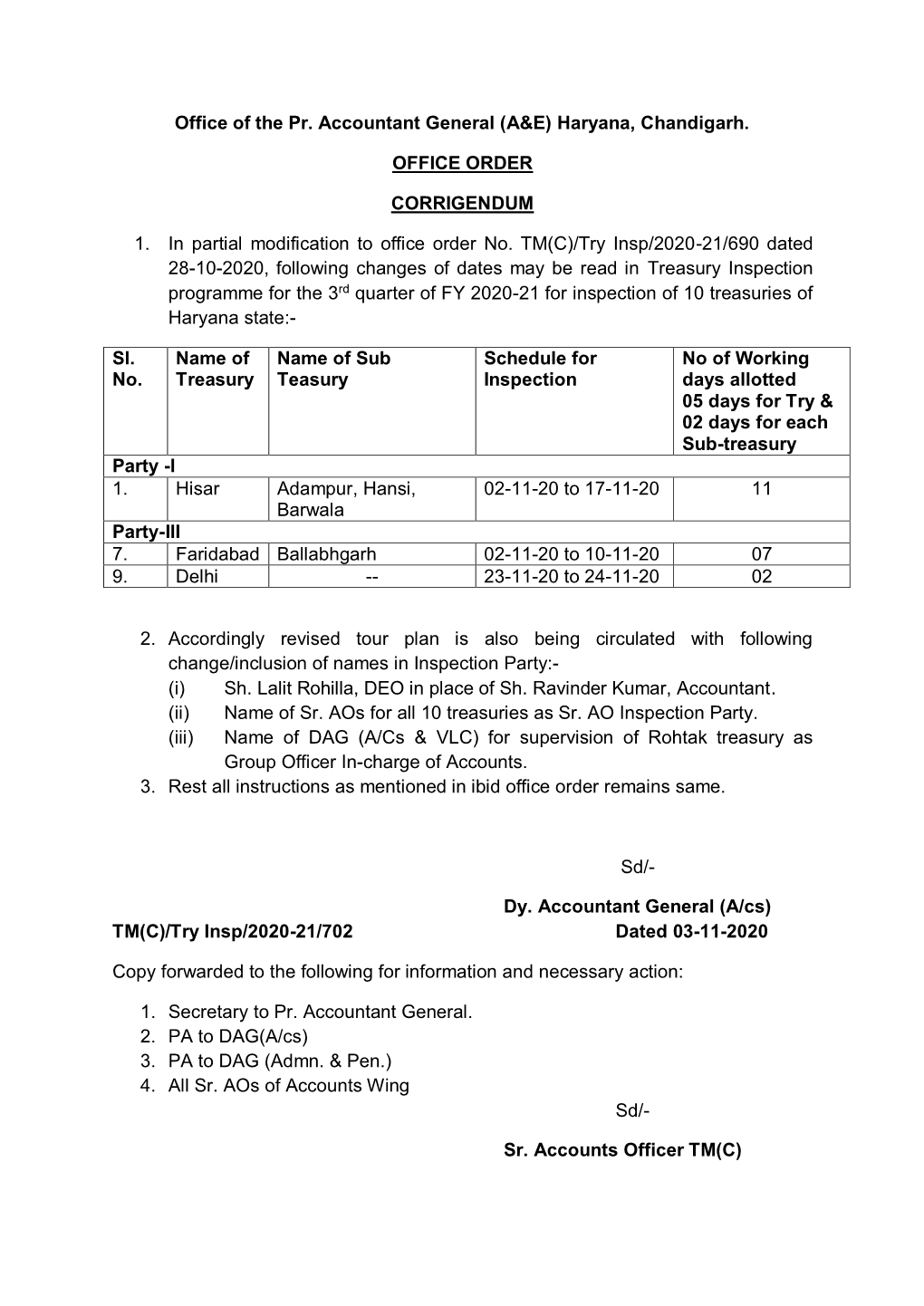 Tour Programme for Inspection Treasuries Along with Its Sub-Treasuries for the Account of 2019-20 to Be Conducted in 3Rd Quarter of 2020-21