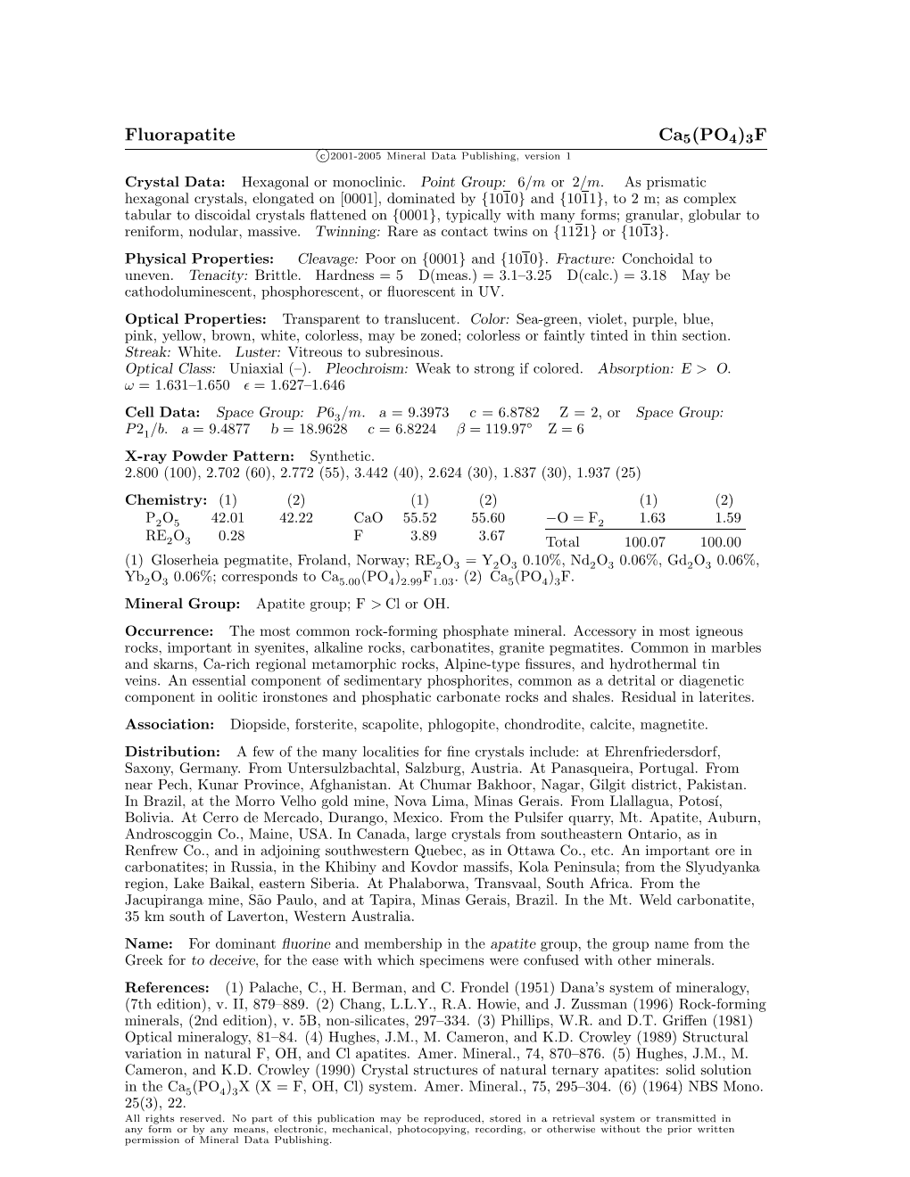 Fluorapatite Ca5(PO4)3F C 2001-2005 Mineral Data Publishing, Version 1 Crystal Data: Hexagonal Or Monoclinic