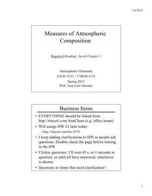 Measures of Atmospheric Composition