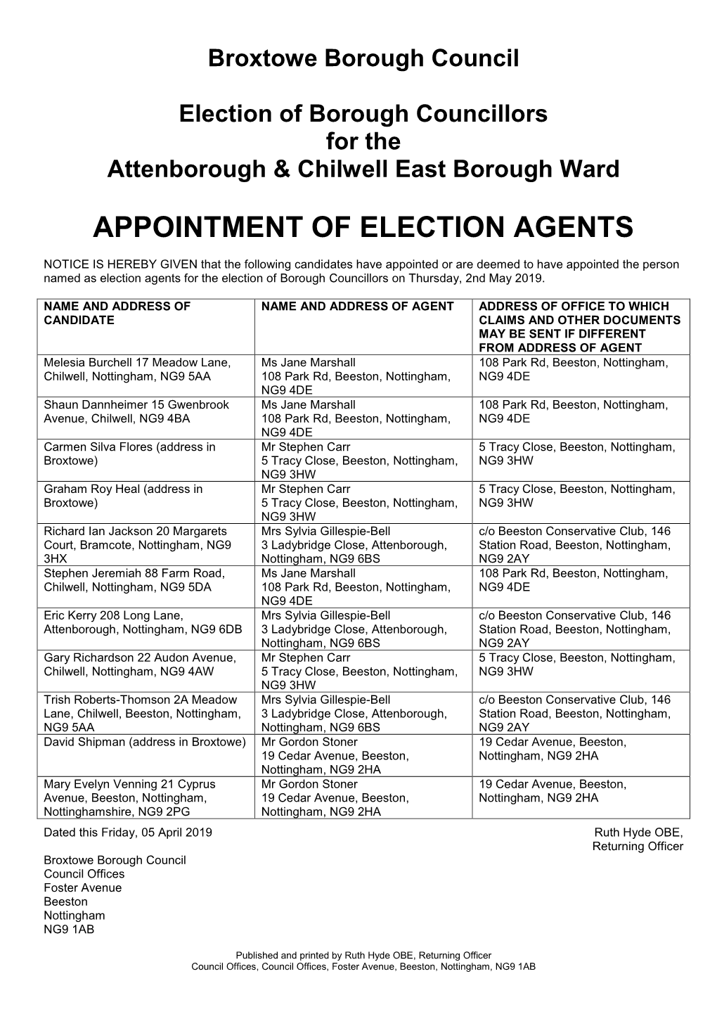 Appointment of Election Agents