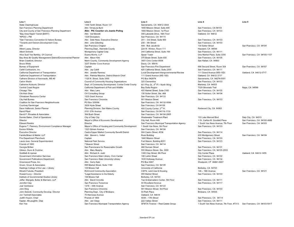 Attn: PIC Counter C/O Jeanie Poling Standard EP List