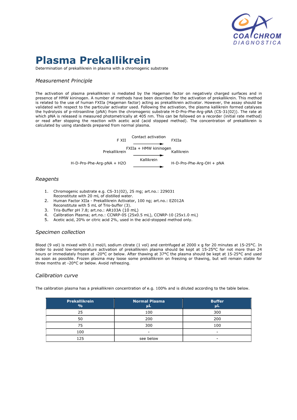 Plasma Prekallikrein Determination of Prekallikrein in Plasma with a Chromogenic Substrate