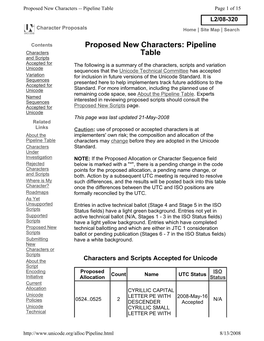 Pipeline Table Page 1 of 15