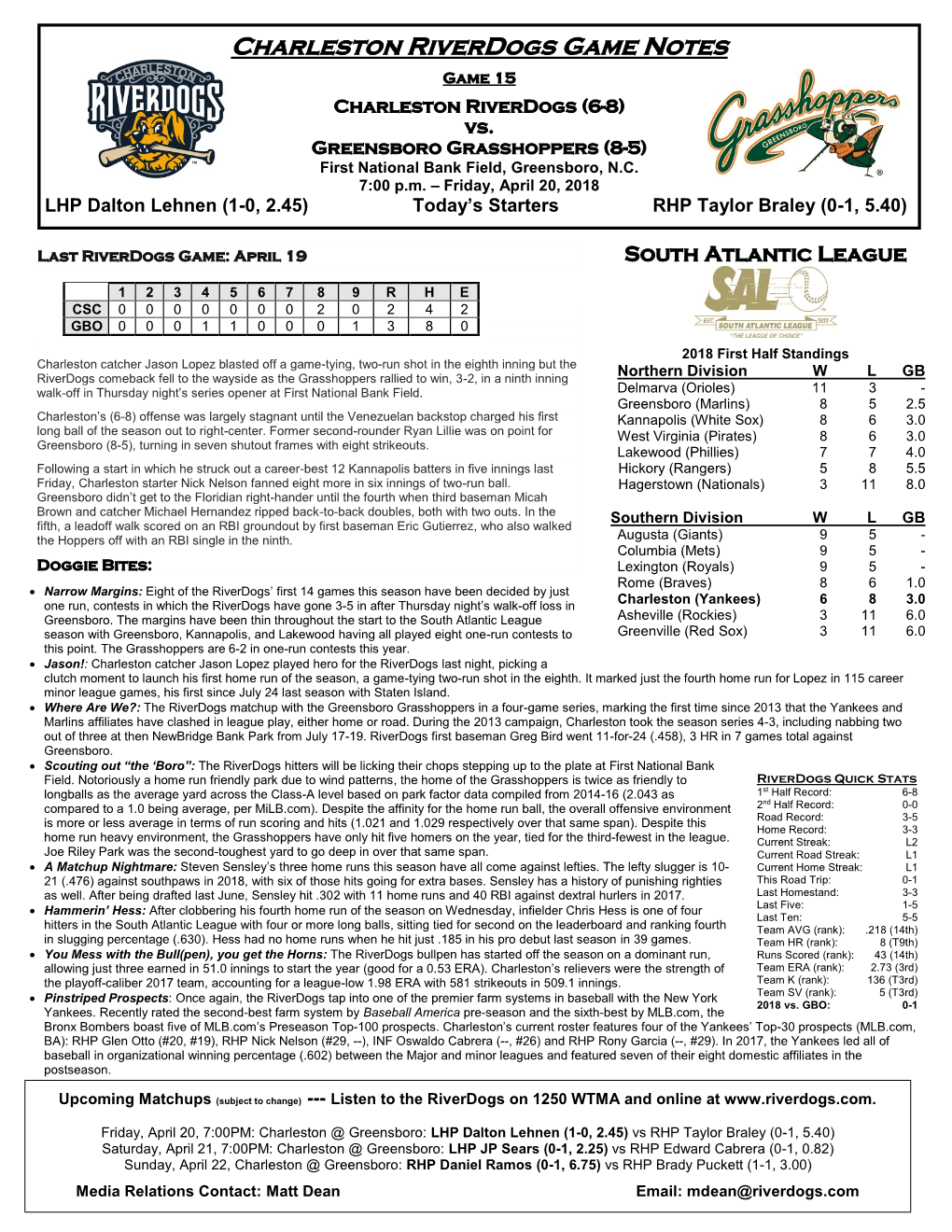 Charleston Riverdogs Game Notes