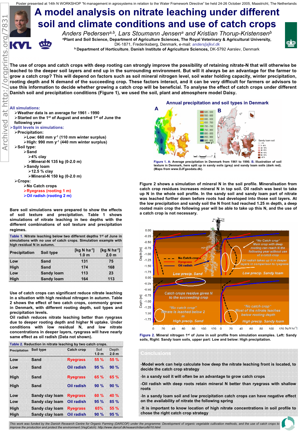 A Model Analysis on Nitrate Leaching Under Different Soil and Climate