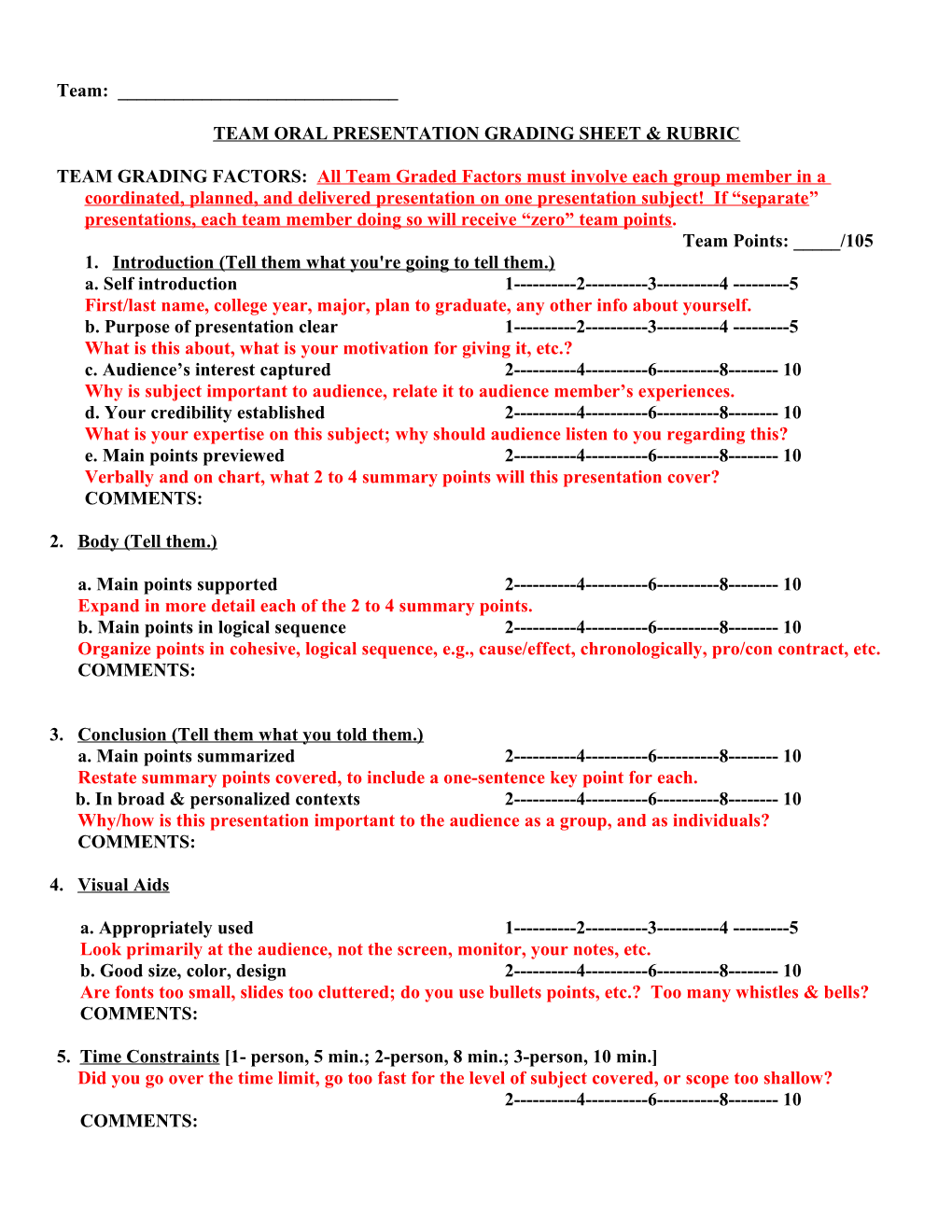 Team Oral Presentation Grading Sheet & Rubric