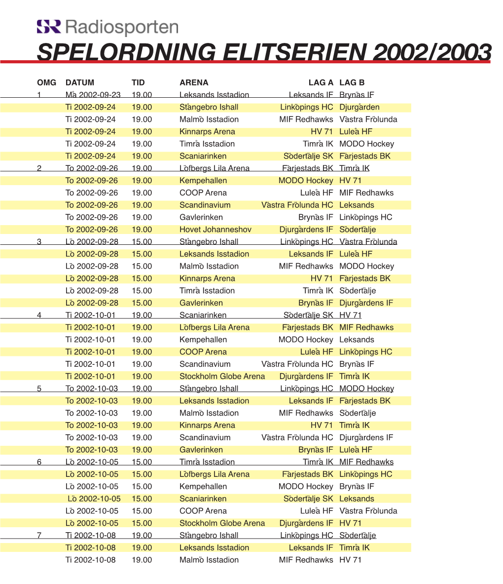 Spelordning Elitserien 2002/2003