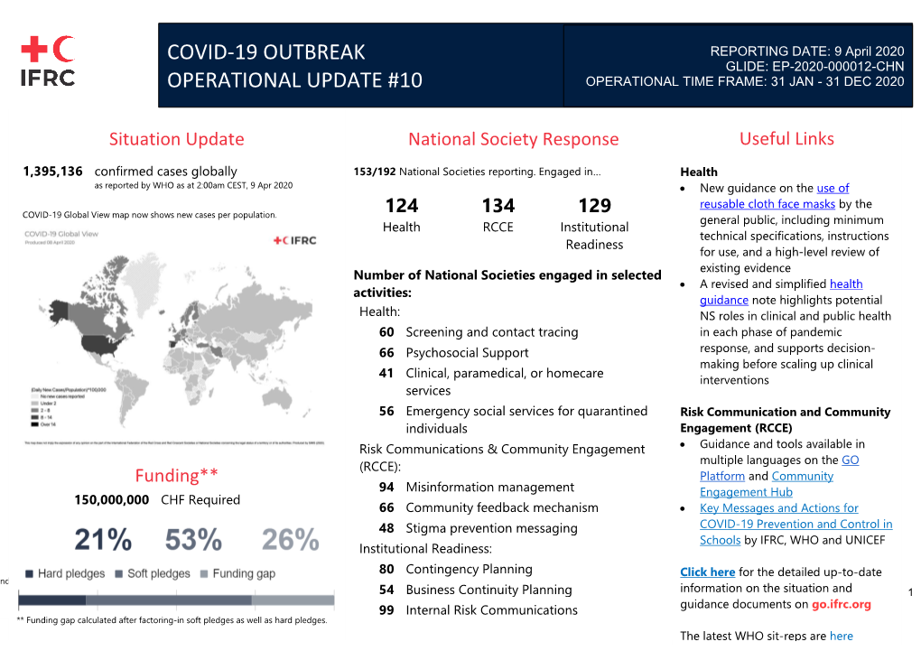 Covid-19 Outbreak Operational Update