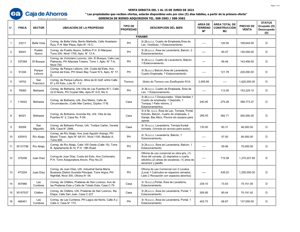 Listadodeventadebienesadquiri