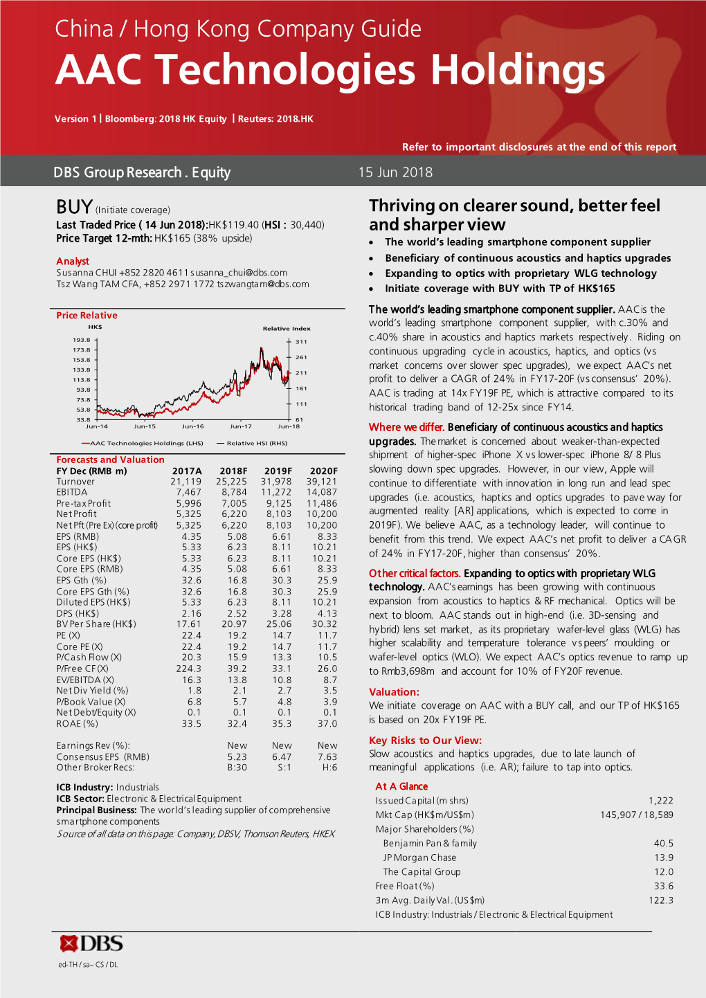 AAC Technologies Holdings