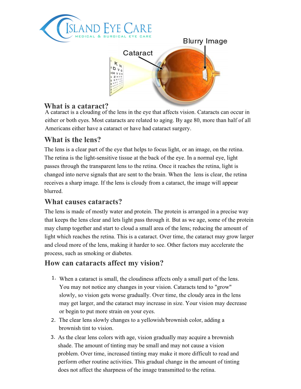 What Causes Cataracts? the Lens Is Made of Mostly Water and Protein