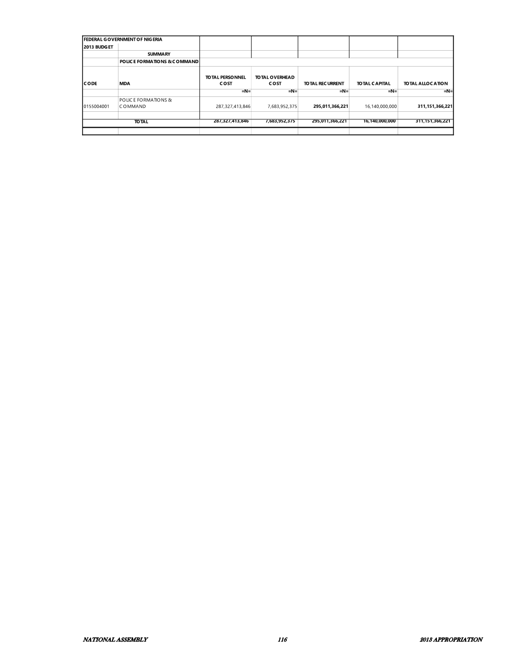 Police-Formations.Pdf