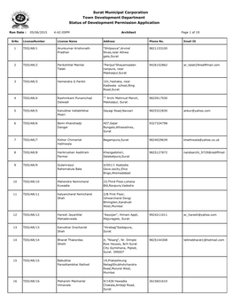 Surat Municipal Corporation Town Development Department Status of Development Permission Application