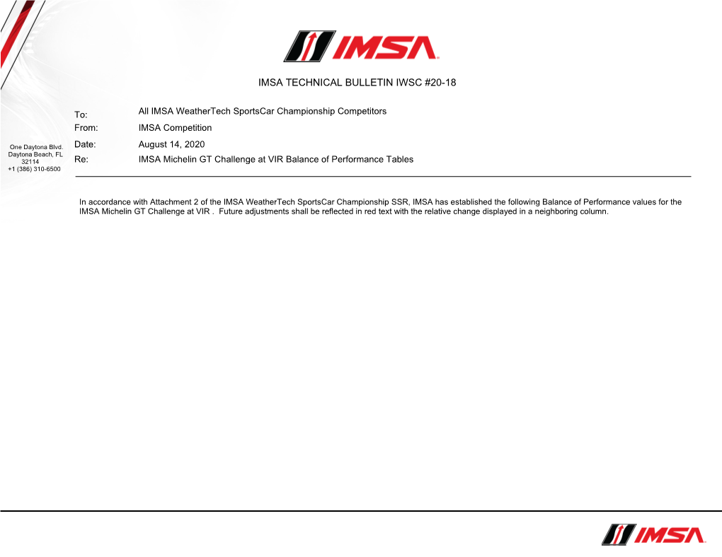 08/14/20 IMSA Michelin GT Challenge at VIR Bop Tables