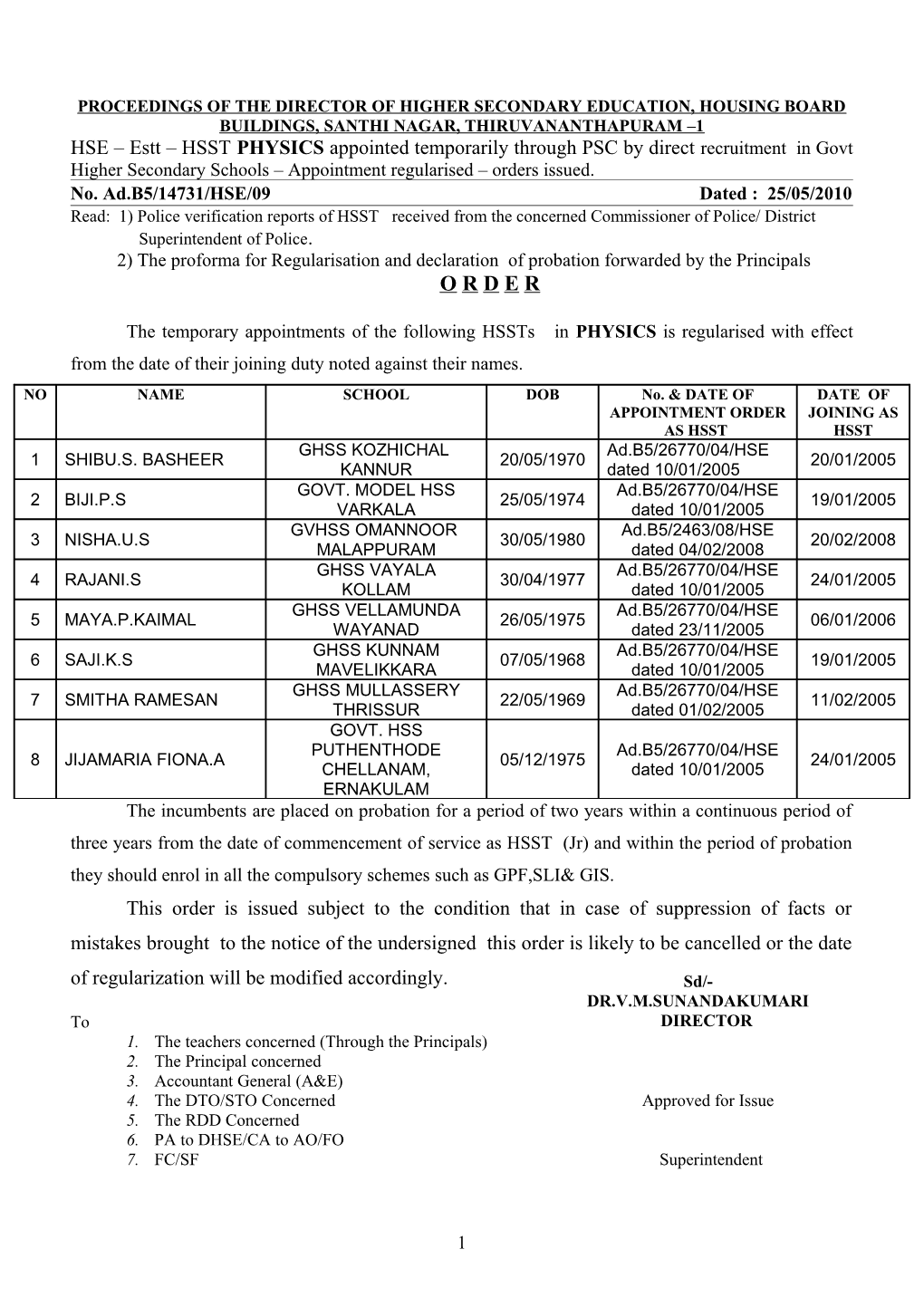 Proceedings of the Director of Higher Secondary Education, Housing Board Buildings, Santhi