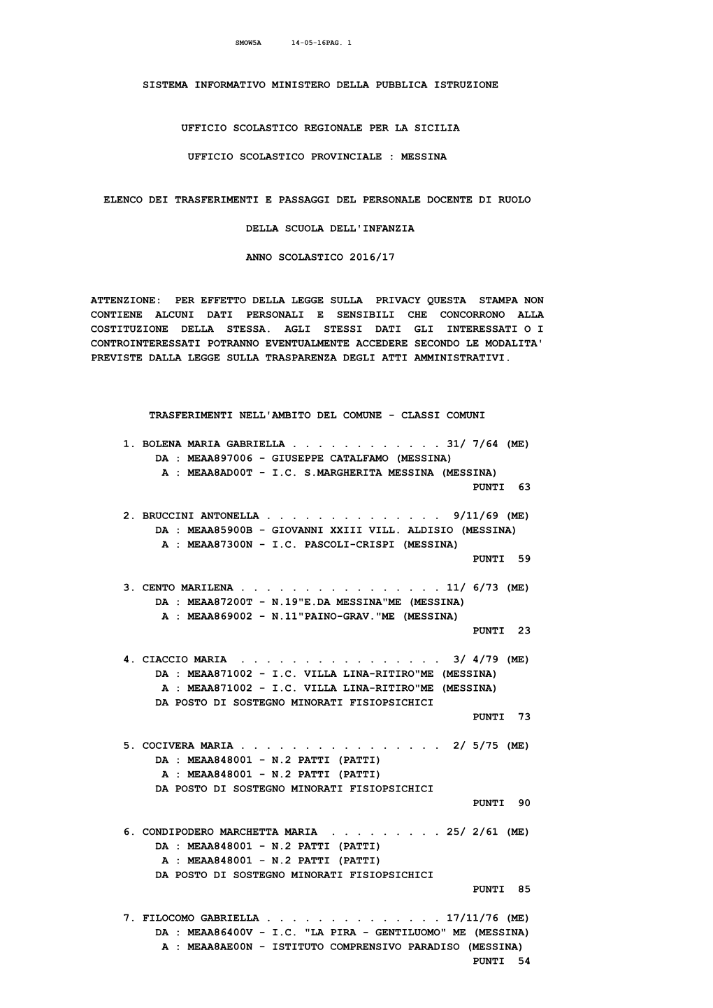 Sistema Informativo Ministero Della Pubblica Istruzione Ufficio Scolastico Regionale Per La Sicilia Ufficio Scolastico Provincia