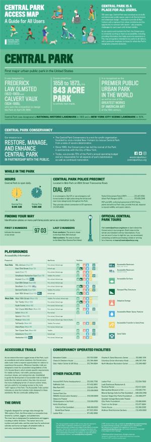 Central Park Access