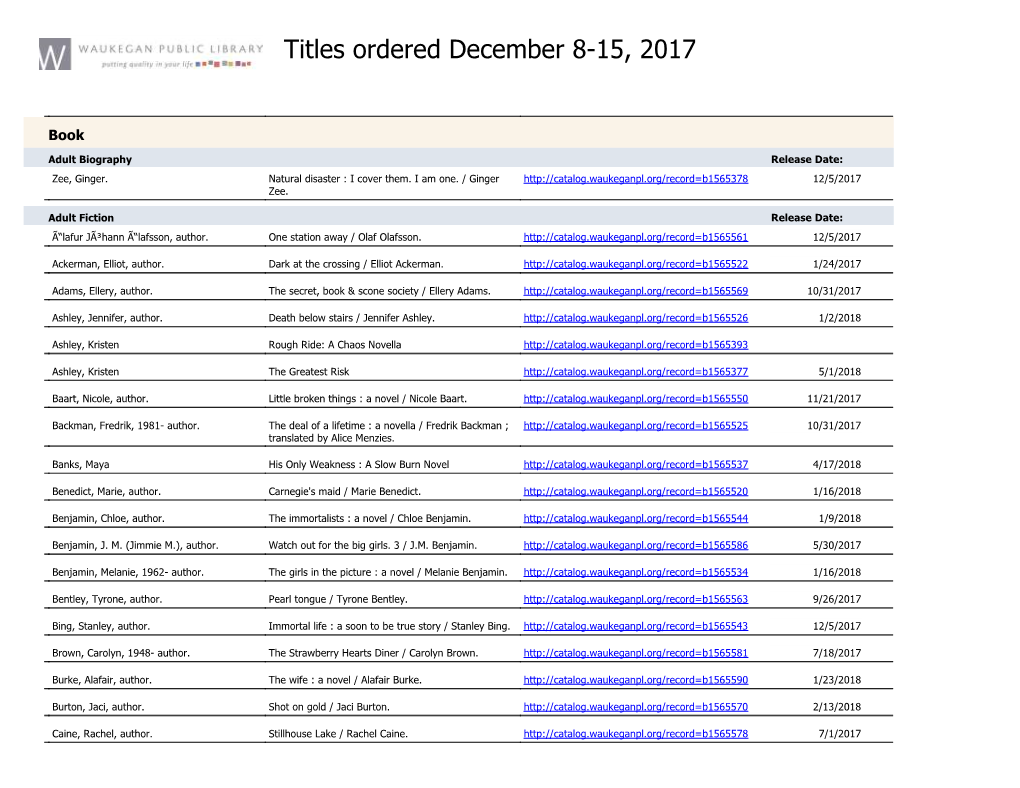 Titles Ordered December 8-15, 2017